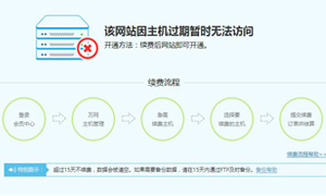 網(wǎng)站制作費(fèi)用是一次性的還是每年都要續(xù)費(fèi)呢